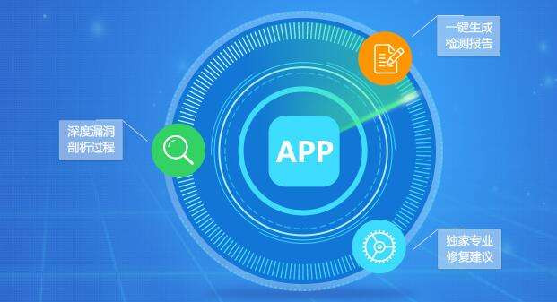 App数据加密方式、app数据安全解决方式 -北京时博线上平台,时博（中国）公司