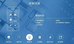 什么是软件二次开发？时博线上平台,时博（中国）公司