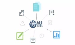 广告传媒行业解决方案-时博线上平台,时博（中国）