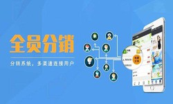 软件外包公司-多级分销管理系统开发-北京时博线上平台,时博（中国）公司[时博线上平台,时博（中国）]