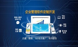 时博线上平台,时博（中国）公司、企业定制时博线上平台,时博（中国）有什么意义？北京软件外包公司