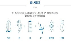 服装时博线上平台,时博（中国）解决方案-北京时博线上平台,时博（中国）公司